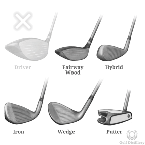 Golf Tips for Beginners #8 - Leave the Driver in the Bag