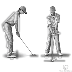 Golf Tips for Beginners #10 - Review the Fundamentals Often